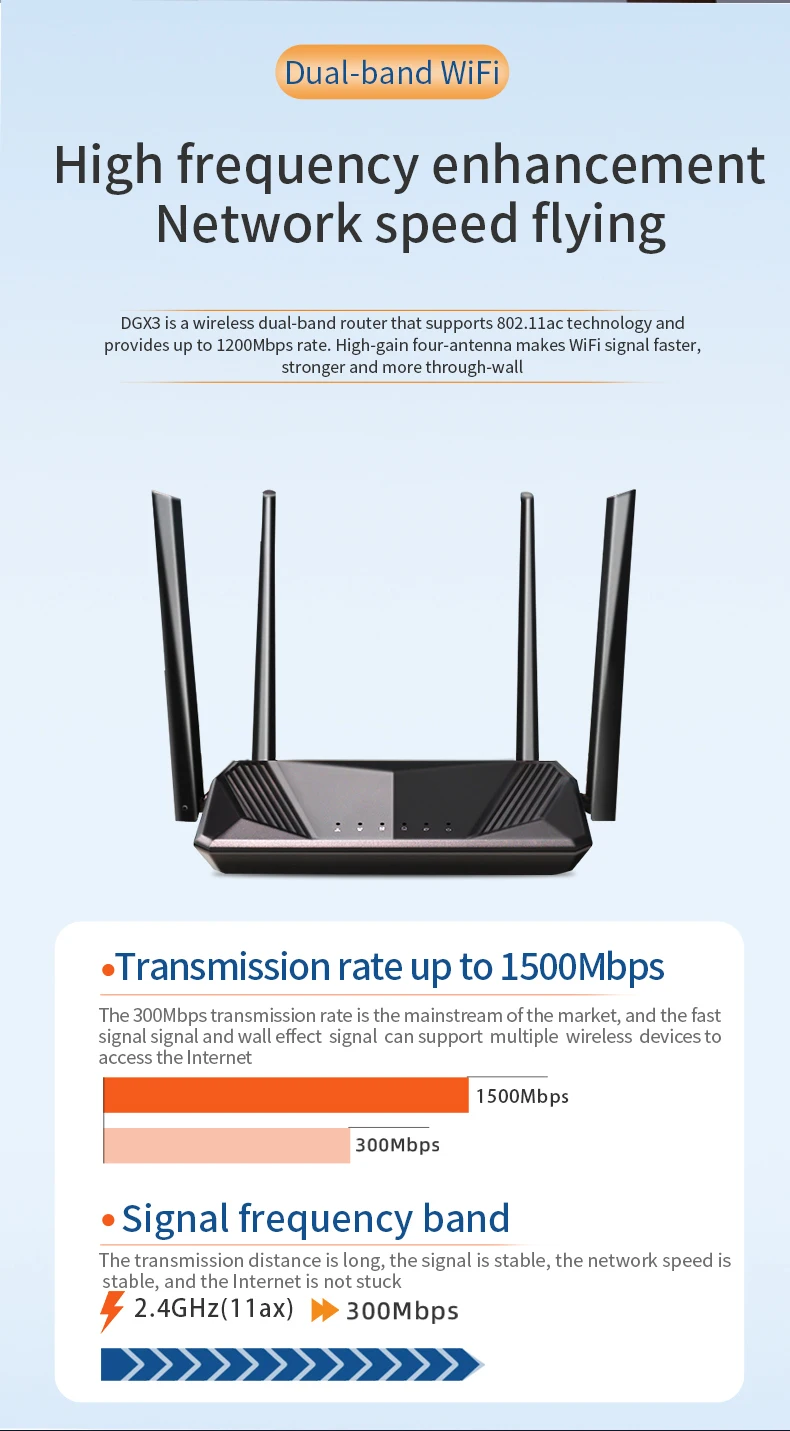Dragonglass 1500mbps Wifi Booster - Long-Range Wireless Mesh Router