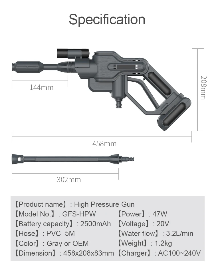 Portable Electric Battery High Pressure Cordless Power Washer Machine Surface Cleaning Washer Gun for Home details