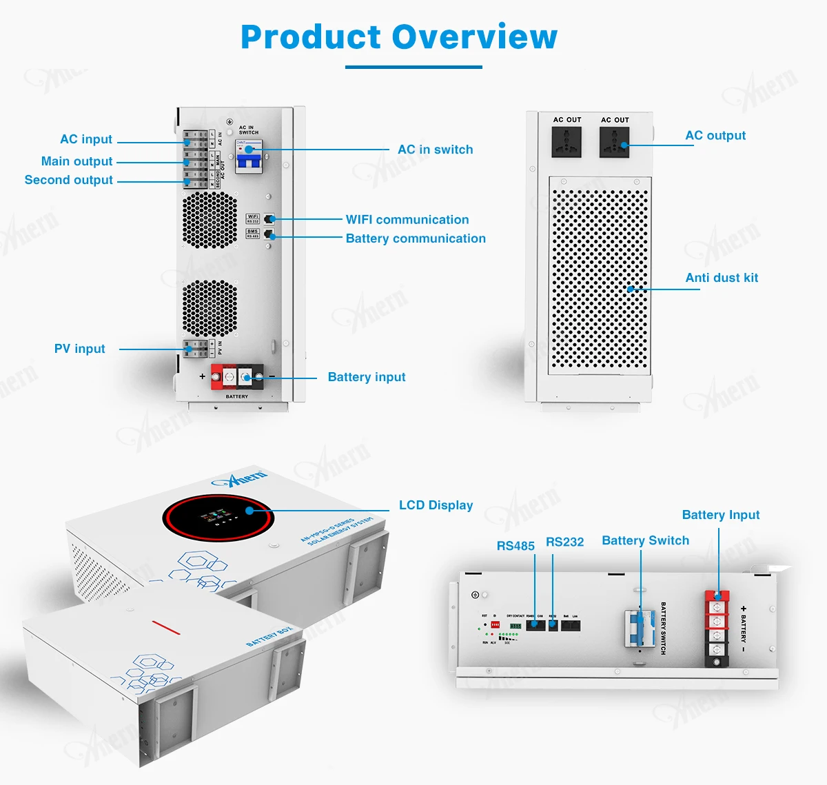 Portable 5kw 6000w Solar Generator Portable Power Station System