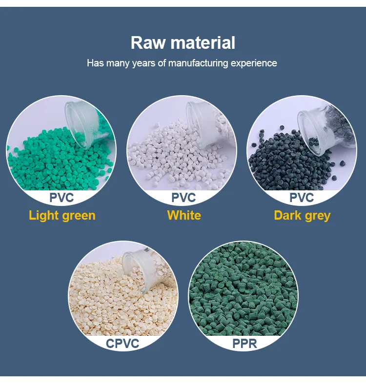 Factory Customized White British Standard Internal Thread Tee Fittings