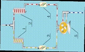 NADE TA-1.0 Laboratory Offline Total Organic Carbon Analyzer TOC Tester used for pharmaceutical water, cleaning validation