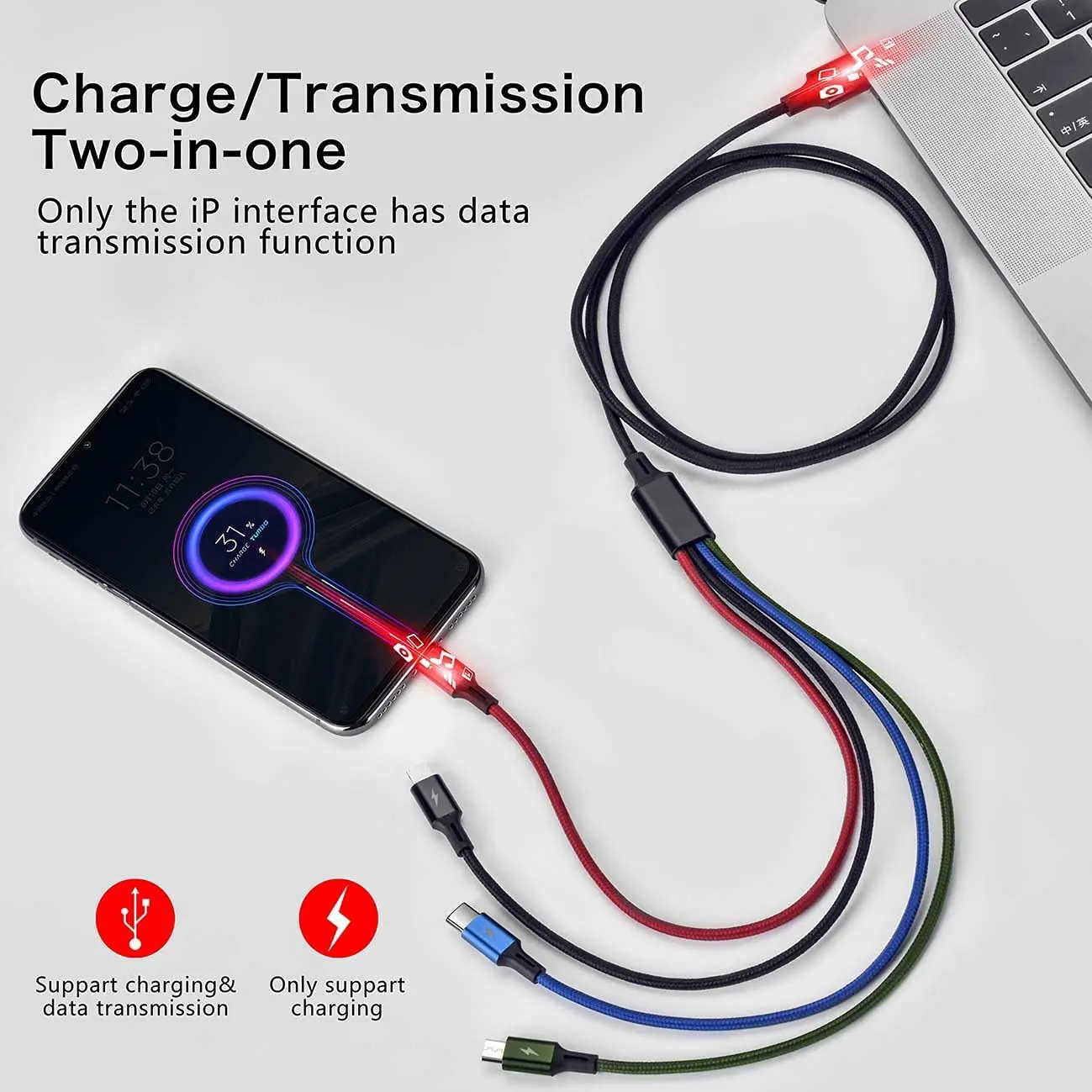 4 in 1, Mini Usb Connector, Braided Cable, 2 Meters