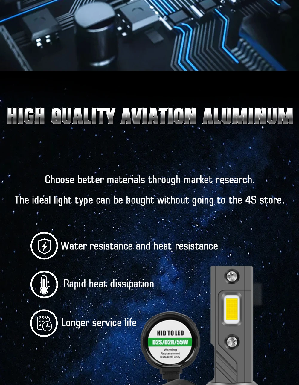 Car LED front light 110W 12000LM 6000K bright d3s non -destructive installation directly replace the original car bulb D2s D1s
