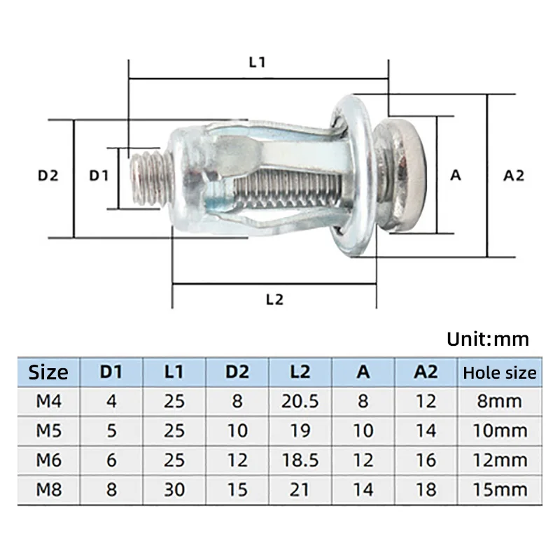 Jack Nut M6*25mm 1/4inch Unc Carbon Steel Rivet Nuts And Ss Screws
