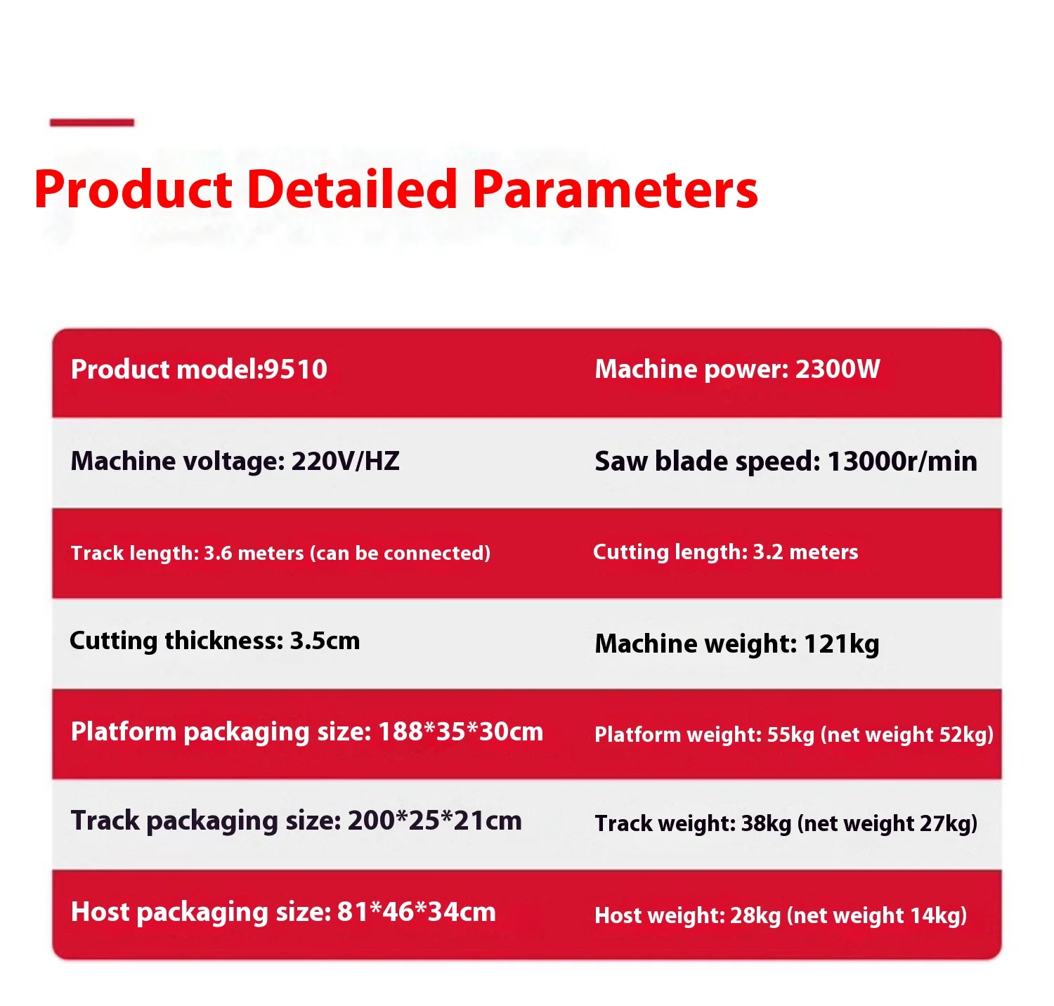 Product detail