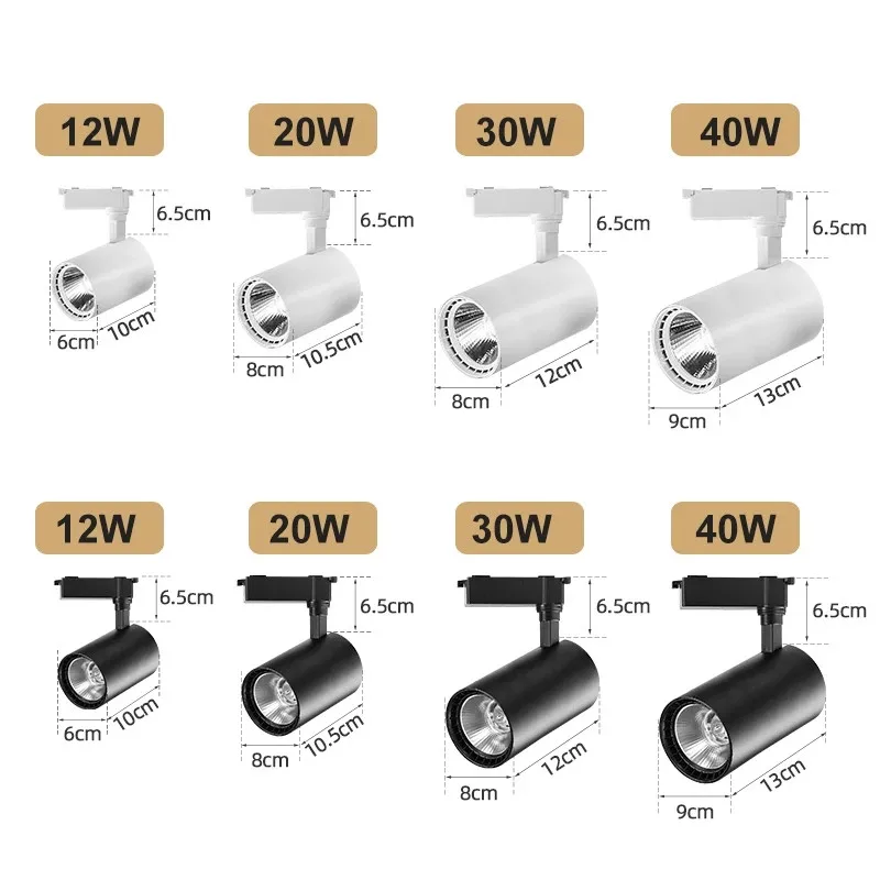 Hdf93087195ab4d0ea30c5db93cb3742b7