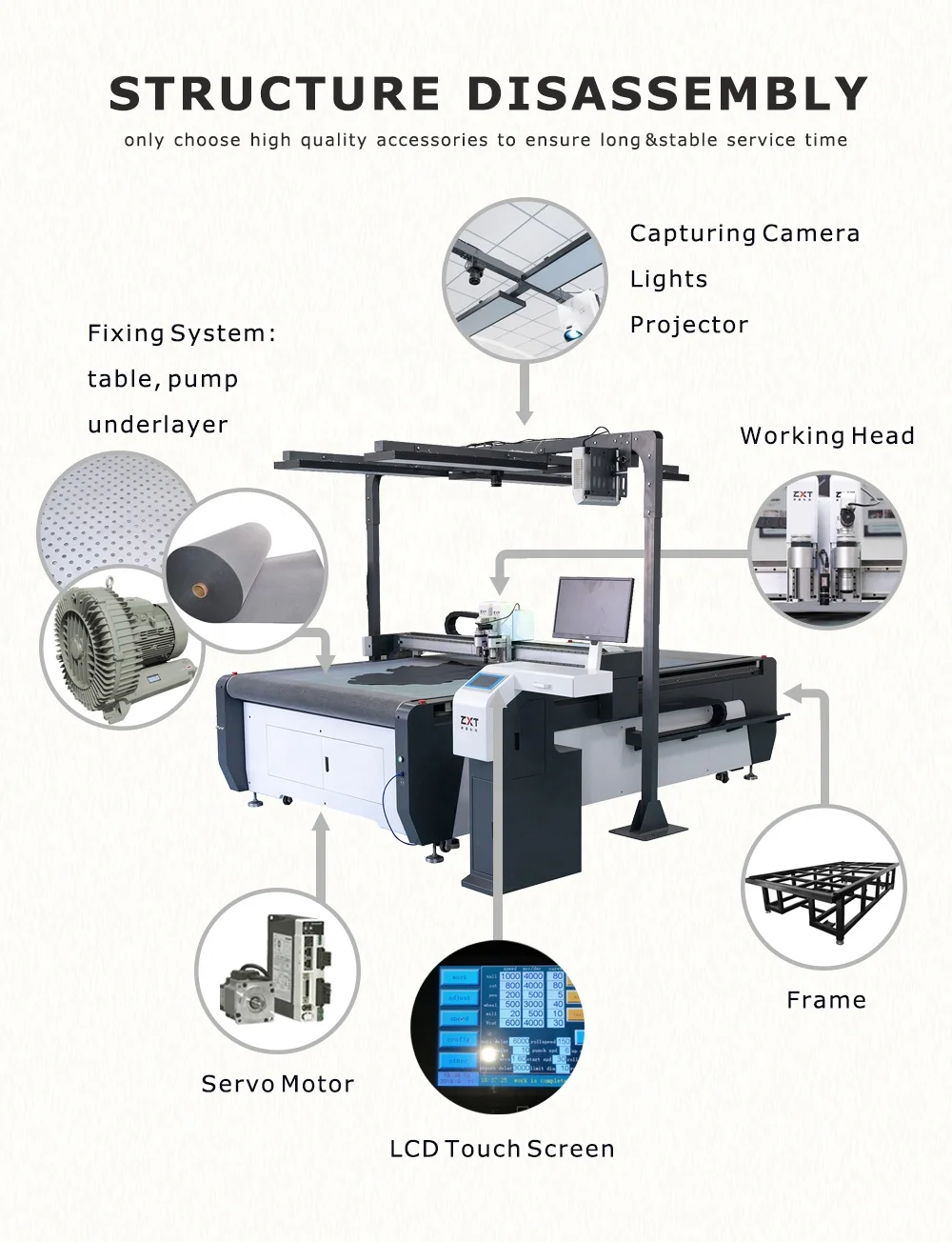 T*C様 DW24F73/FXLKT6N 29er オーダーシステム ZXT CNC Garment Industrial Cutter Machine - Precision & Efficiency