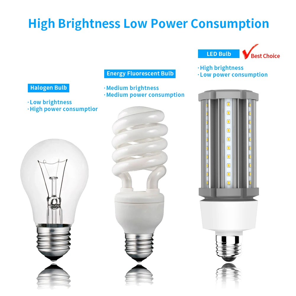 Energy Saving E27 Led Bulb 12w 4000K Led Corn Bulb Light IP64 Waterproof Rating for High Bay Led Retrofit Bulb
