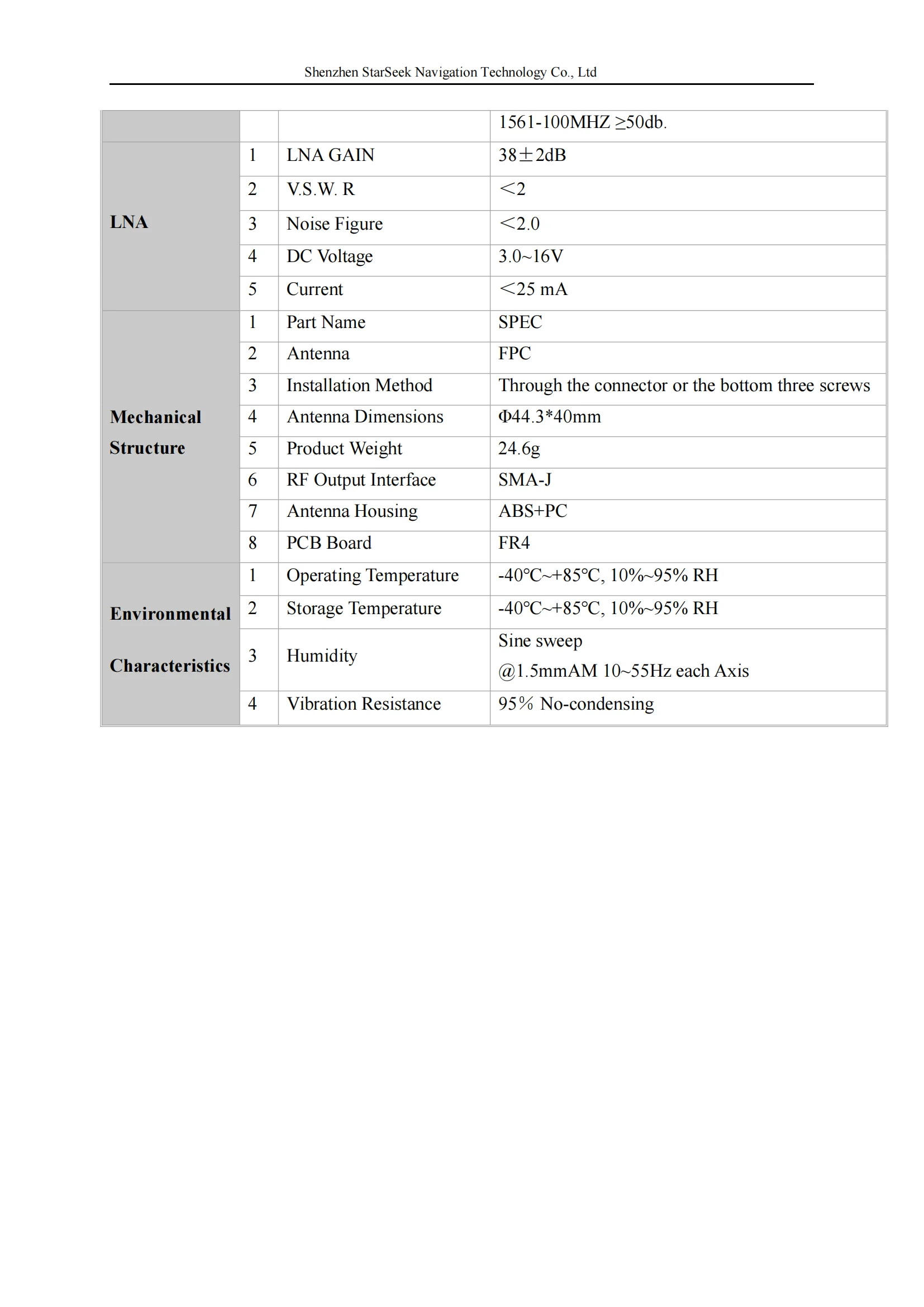 CONFEZIONE COMPLETA ANTENNA GPS L1 L2 RTK GNSS Per Rilievi Precisi E - 5