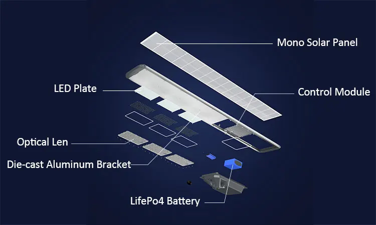 Anern High Quality All in One Sensor Road Solar Street Light 40w Ip66 and Solar Powered Led Street Light Lamp