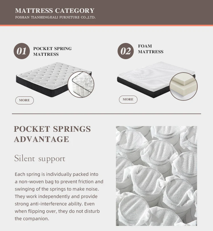 Comfortable King Mattress Orthopedic Foldable Mattress Pocket Spring