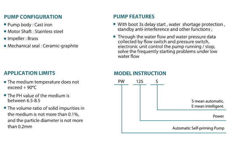 Specifications