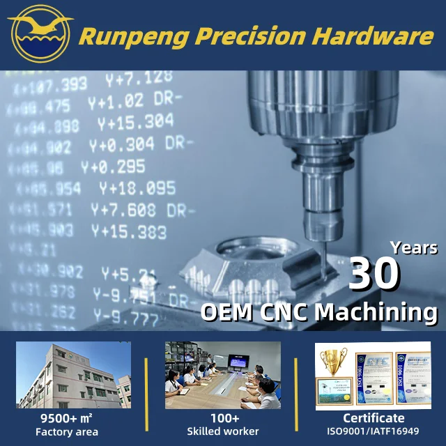 Competitive advantages