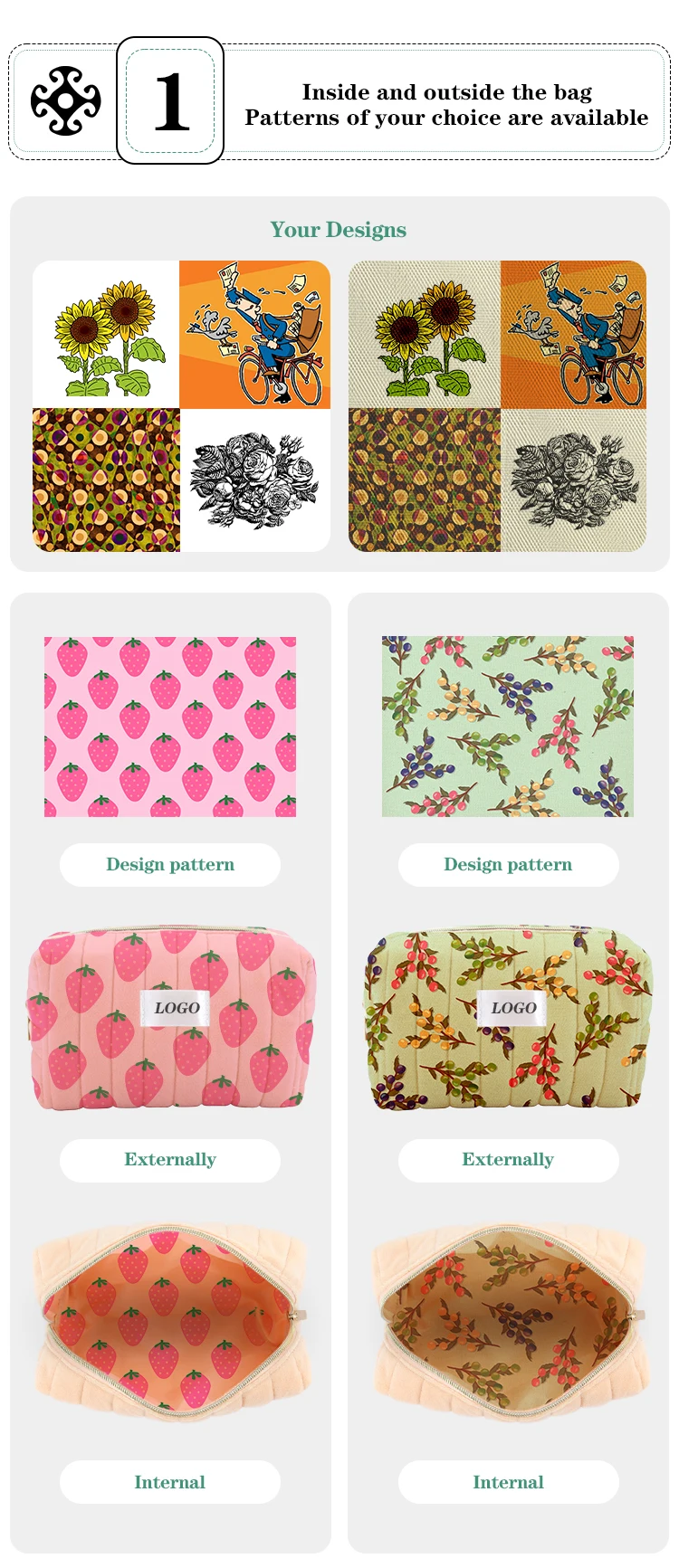 Customization capabilities