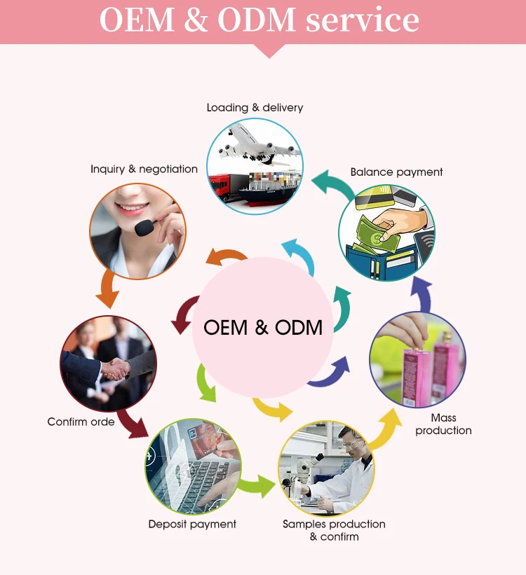 Hdfadf3f7b967445c9c811d6833fcb163h