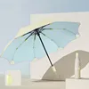 Round corner color glue 8-bone anti-rebound automatic umbrella