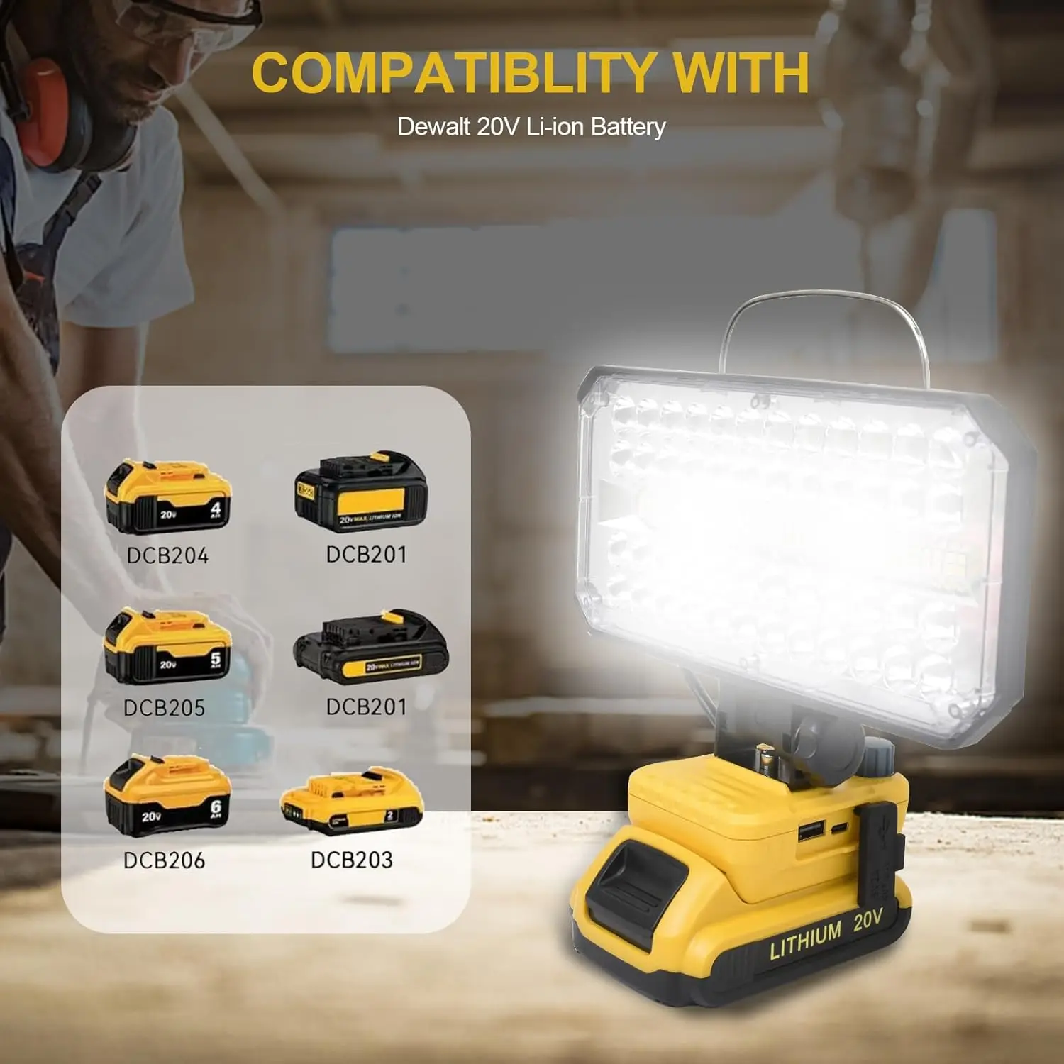 50W LED Work Light Flashlight 4/6/8Inch for Dewalt 18V 20V Lithium Battery Portable Lantern Tool Lamp With USB DCB205 DCB206