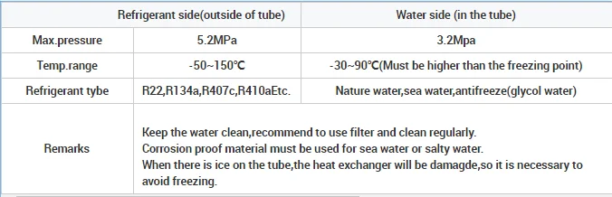 Heat Pump, --, R22 - detail 6