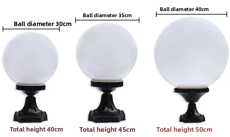 Other product images