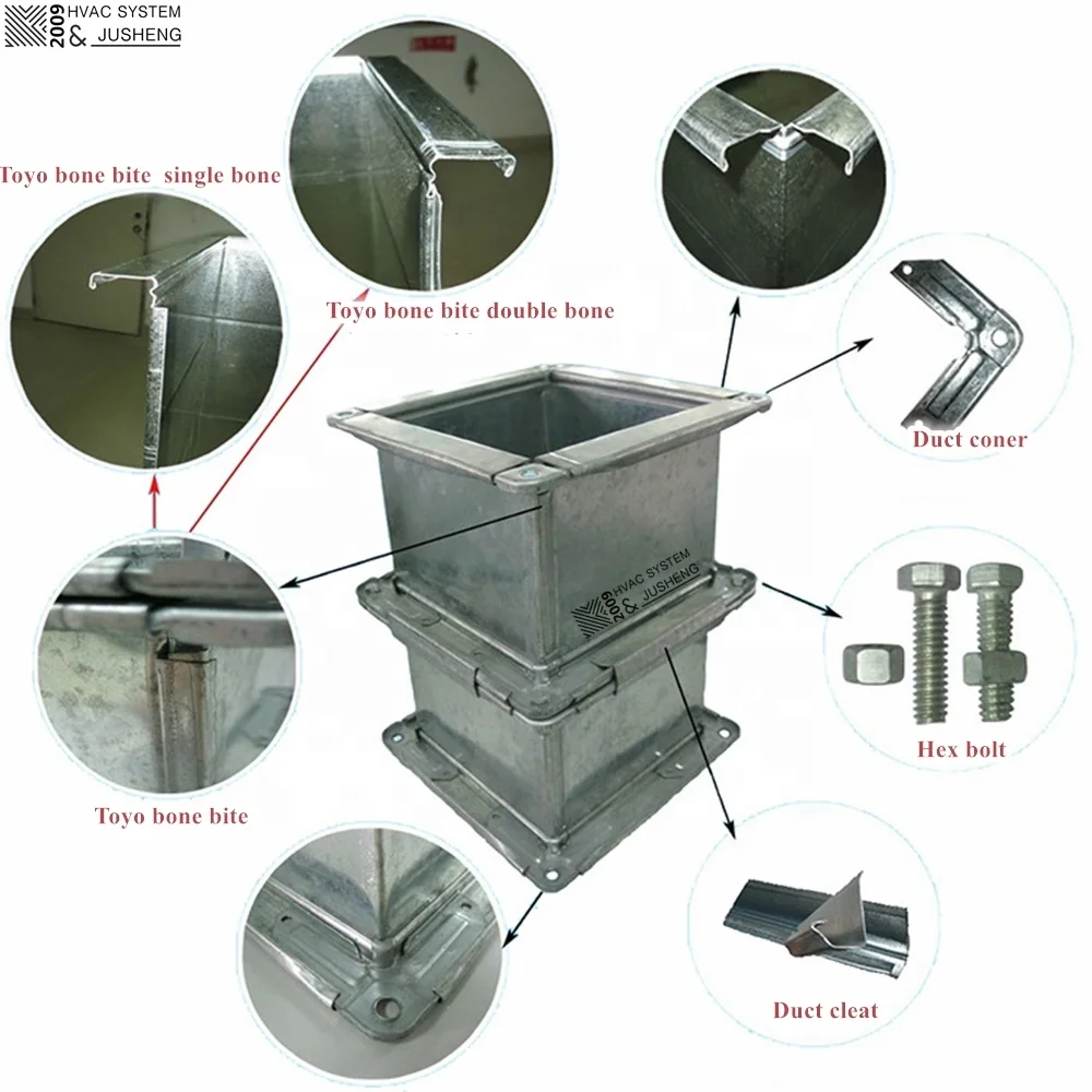 Supply Ducts Jusheng Flexible HVAC Duct Insulation For Rectangular