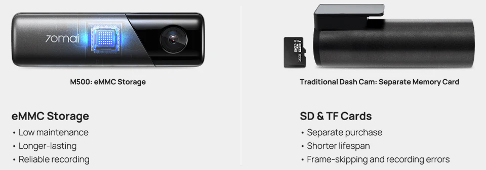 Видеорегистратор 70mai dash cam a400 + rear cam set. Xiaomi 70mai dash cam a800. Видеорегистратор 70mai dash cam a800s. Видеорегистратор с алиэкспресс. Видеорегистратор 70mai m500, черный.
