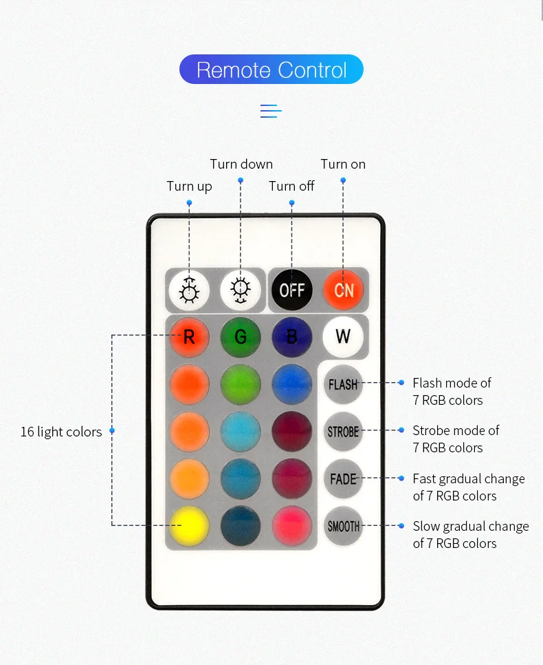 Wholesale Switch Acrylic Led 3d Lamp Base Touch Led Night Light Base