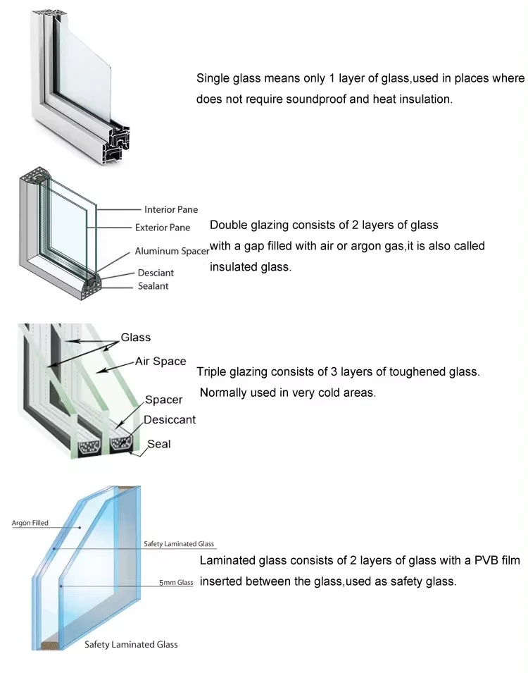 Modern Caribbean Glass Louver Windows With Screen Tinted Glass Black ...