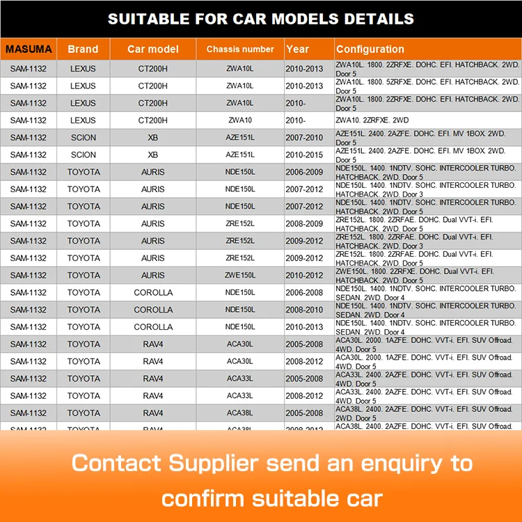 SAM-1132 MASUMA Auto Parts Accessories Strut Mount Shock Absorber