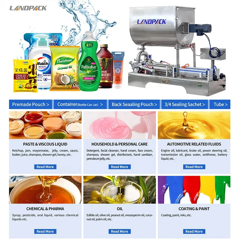 Automated Linear Servo Pump 750ml Milk Fruit Juice Bottle Filling Machines Machine