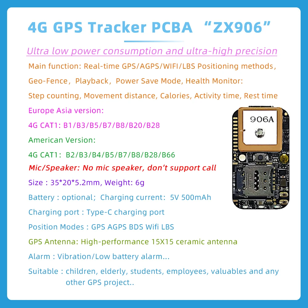 ZX906 Mini 4G GPS Tracker - Low Power Consumption & Cloud Storage