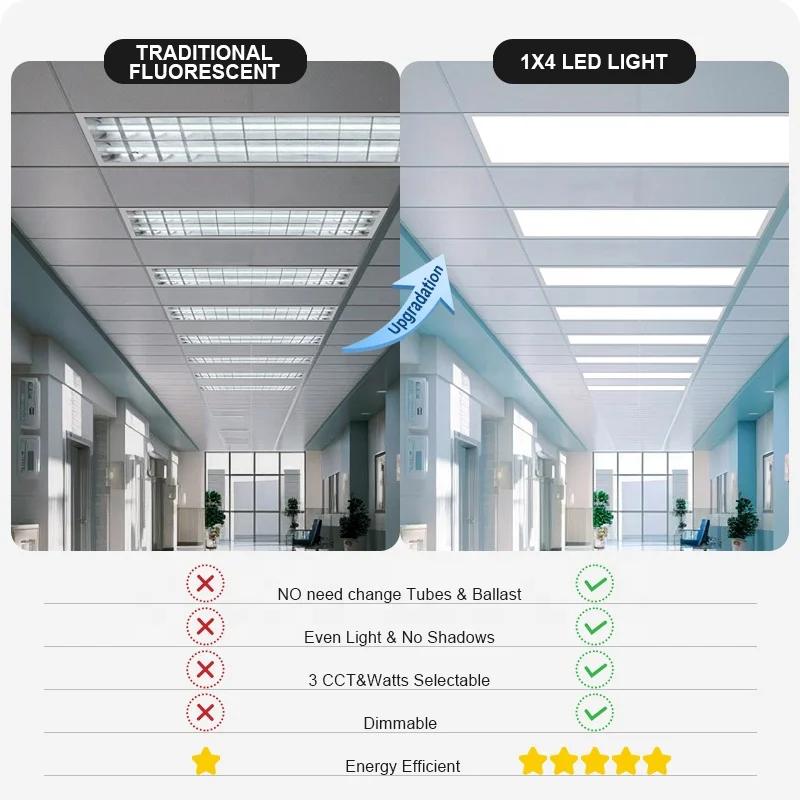 Square Spot Living Room Recess Light 30X30 60 X 60Cm 120X60 Backlit Rectangle Led Panel Light for Home Ceiling