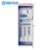 PLC