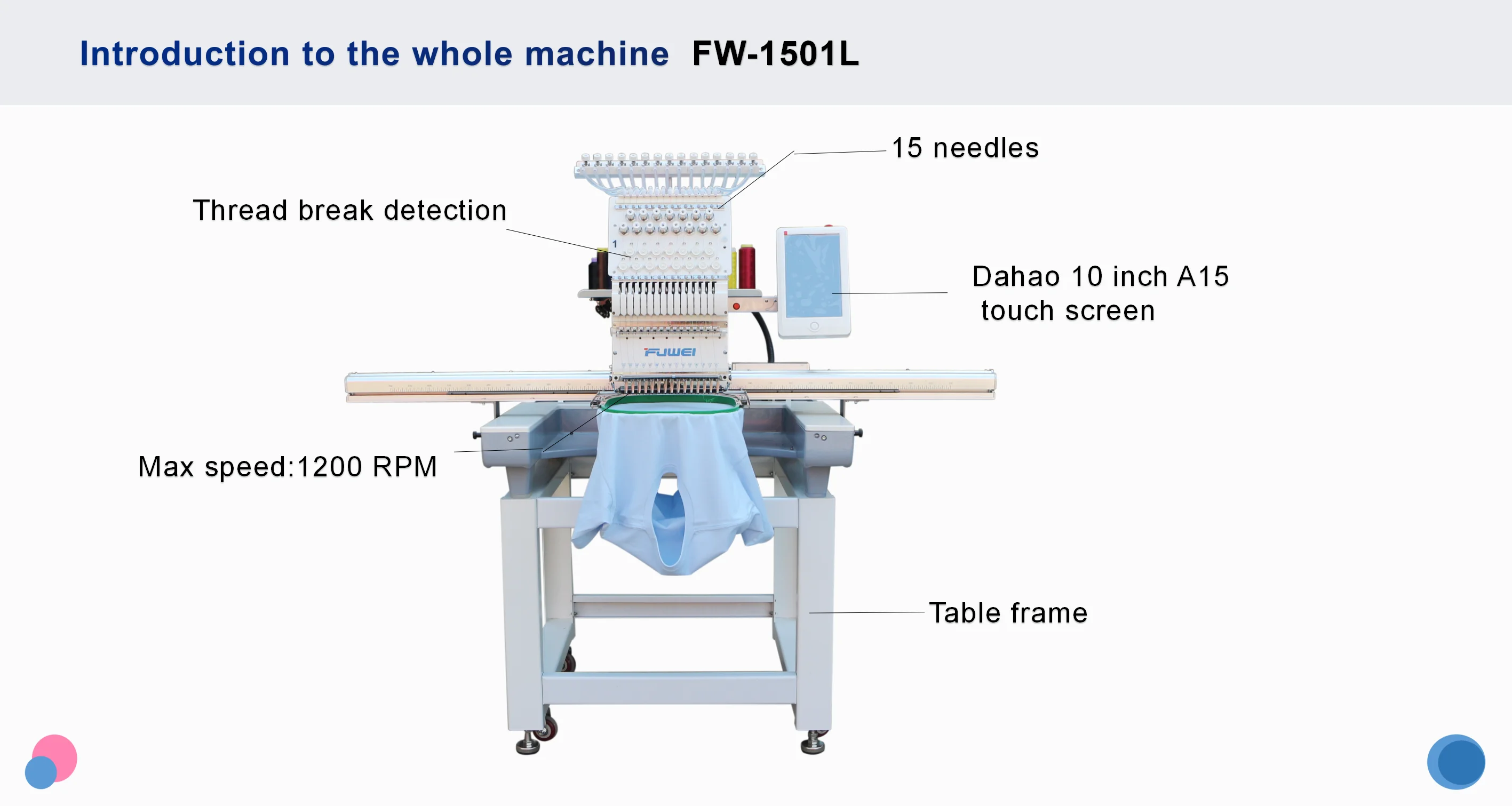 Fuwei 15 Needles Super Large Format 500*1200mm Computerized Embroidery Machine Single Head for Big Lun Pictures