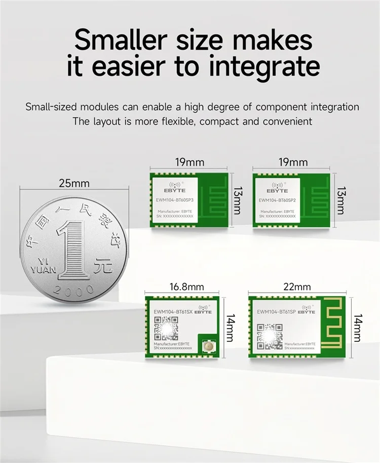Ebyte EWM104-BT61SP evaluation board layout and interface description