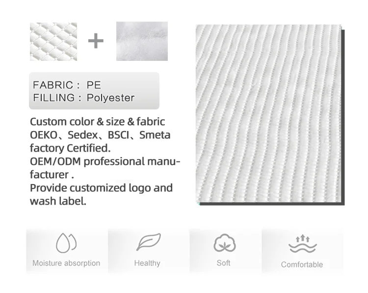 Jacquard Knitted Mattress Cover Set Fabric Detail Breathable jacquard knit texture detail close-up view