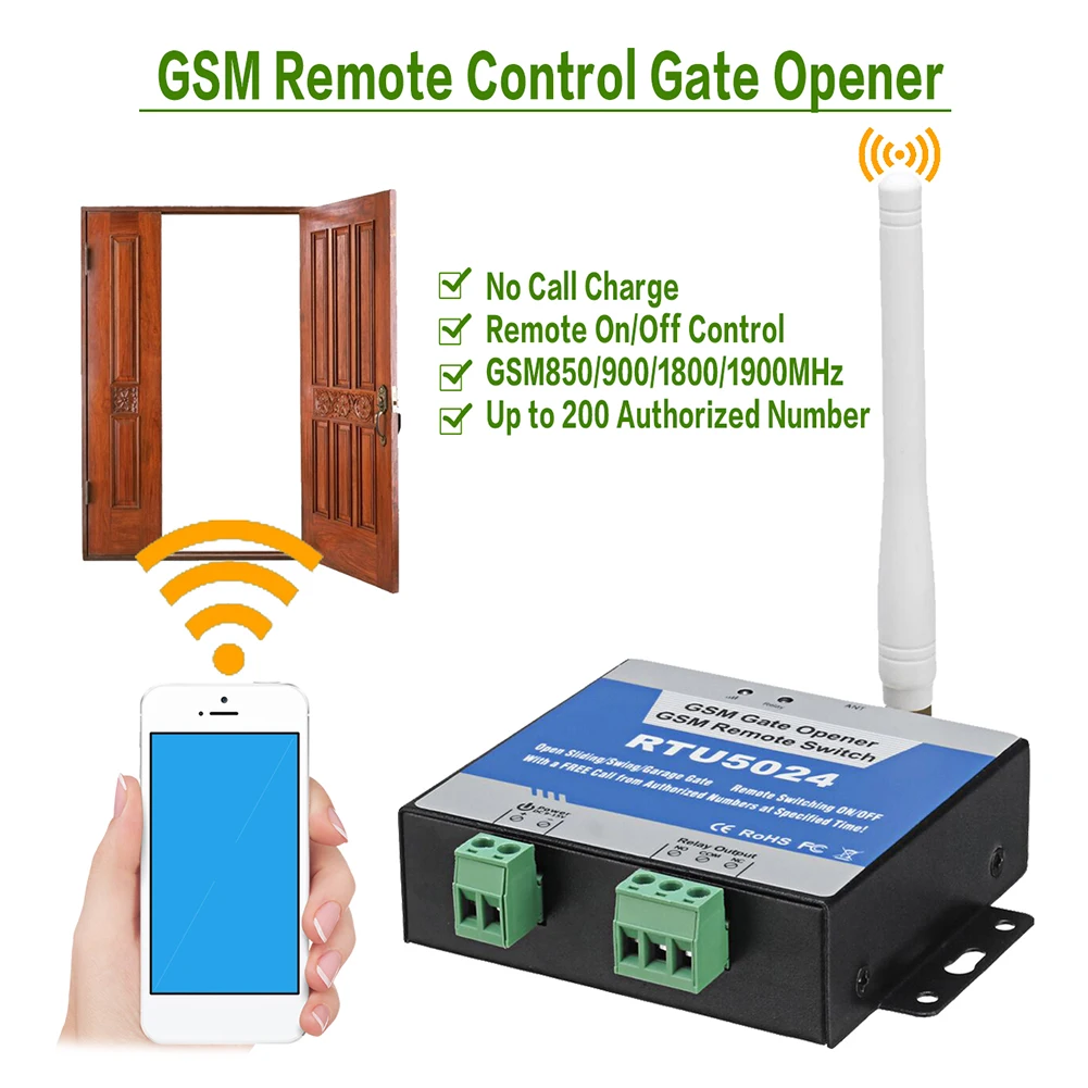 Alibaba.com: RTU5024 Smart Control Gate Opener/Relay Switch with GSM ...