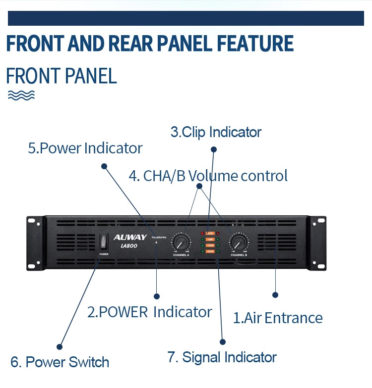 2 Channel High Power Amplifier Surround Sound Professional Karaoke