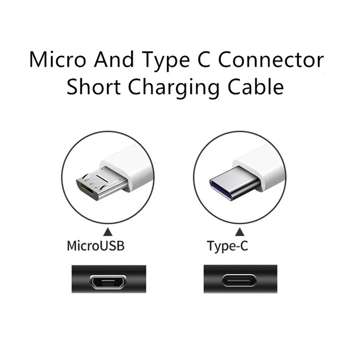 Cheapest Type C  USB C Cable 10cm Short Only Fast Charging for Power Bank Phone Cord USB Adapter Wire