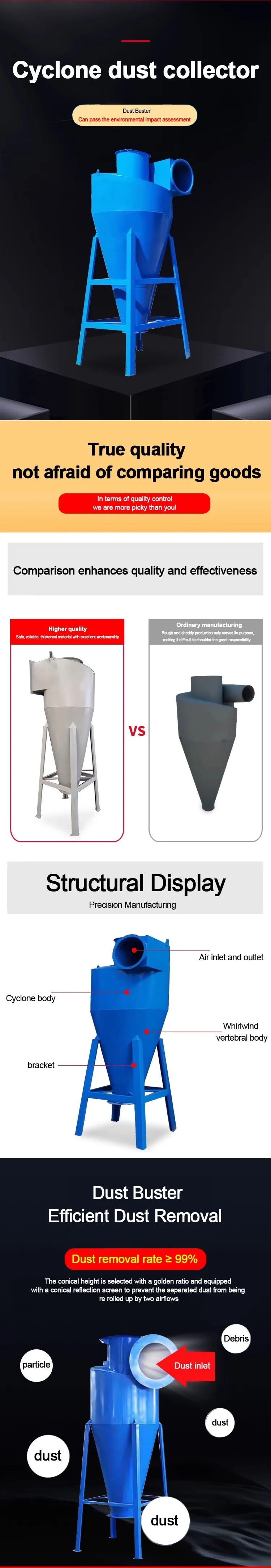 Centrifugal Fans, 99%, 380 V, 500 CFM - detail 2