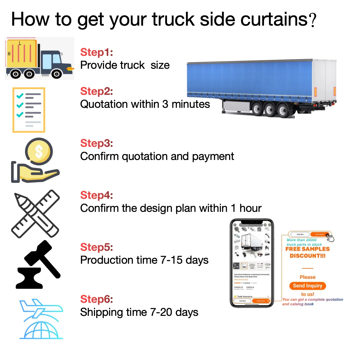 GL-15000C  Sliding Roof System C  for  Heavy Duty Side Curtain Trailer Truck Accessories