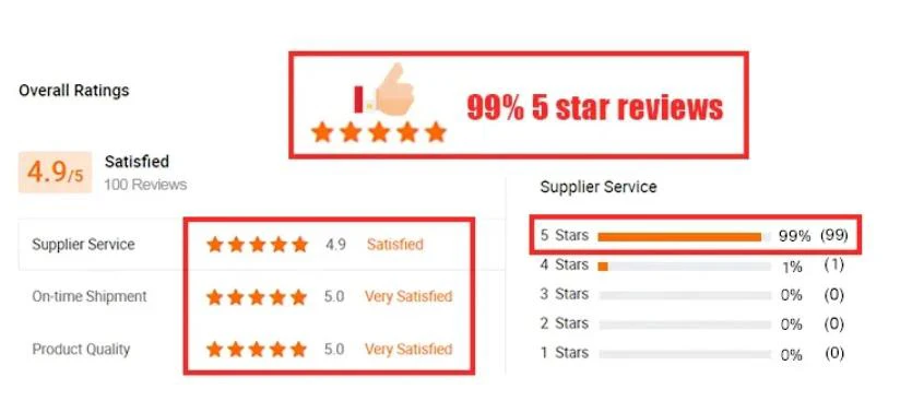 Durable Metal Double Loop Spiral Binding Coil Twin Wire Ring For