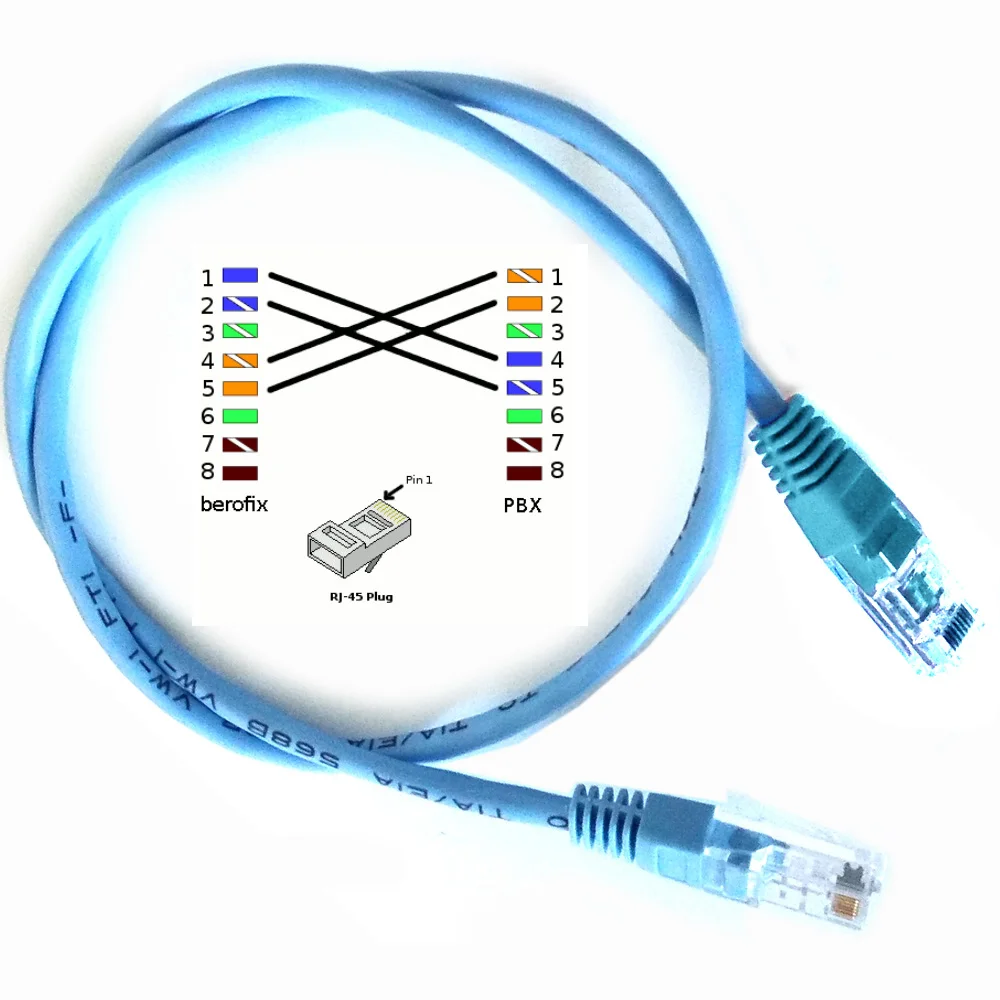 T1 E1 크로스 오버 RJ45 케이블 레드 오렌지 옐로우 컬러 네트워킹 스위치 서버 스택 카보 카벨 BMS 링크 케이블 ...