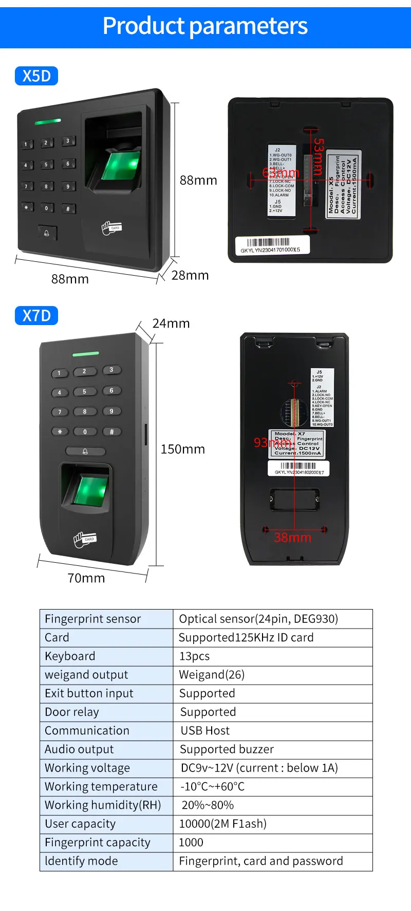 Biometric Fingerprint Scanner Access Control Keypad Standalone with ...
