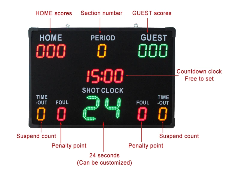 Cp043 Large Led Score Display Board 24s Countdown Digital Basketball