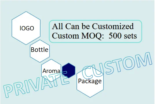 product hot sale luxury home air freshener amber glass bottle reed diffuser long lasting fragrance diffuser for hotel-8