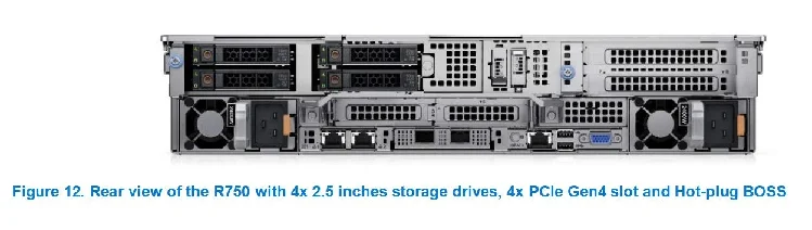 dell emca server poweredge r750 r740 r730 r650 r640... Dells EMC Poweredge R640 R650 R740 R750 R940 New Custom Host Servidor ...