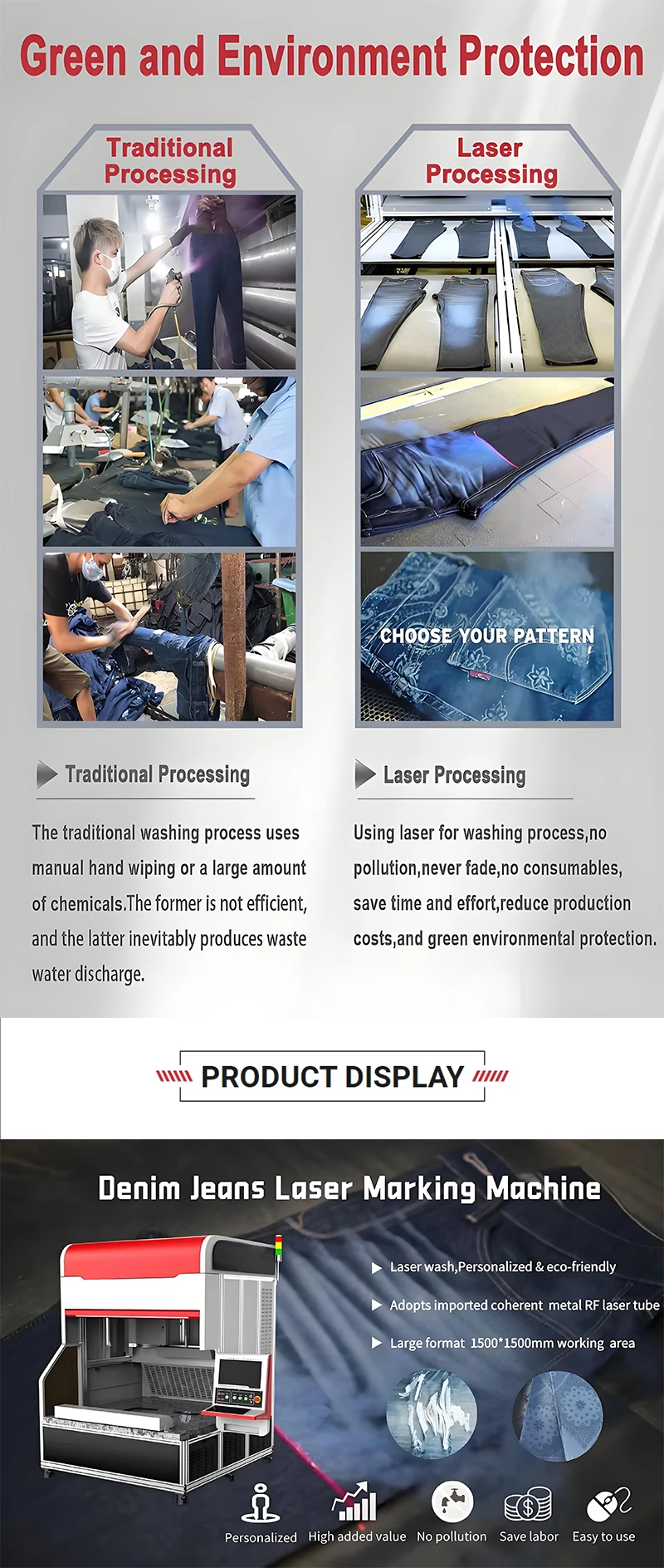 2025 New Laser Marking Machine for Jeans Manufacturing Supports Ai Bmp Plt Formats Gantry Type Configuration