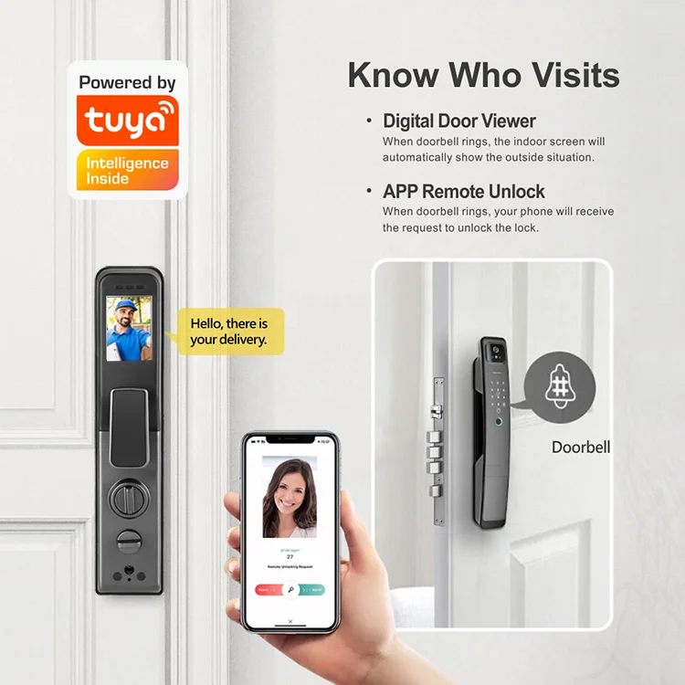 Easloc Full Automatic Smart Lock Front Door Face Recognition Door Lock with Eye Scanner