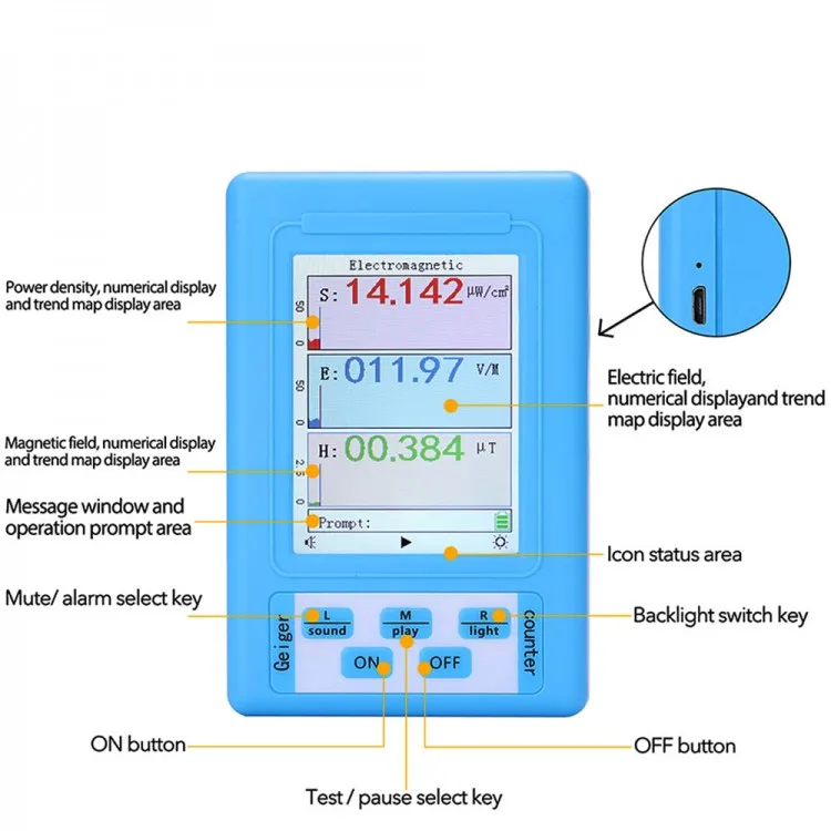 Dosímetro del detector de radiación electromagnética monitora el medidor  emf del probador de radiación