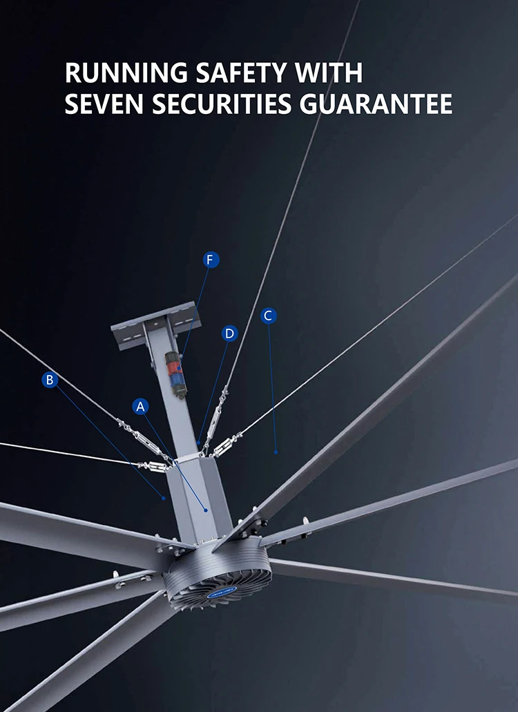 CE Certified Smart Industrial Silent Ceiling Fanr Adjustment Ceiling ...